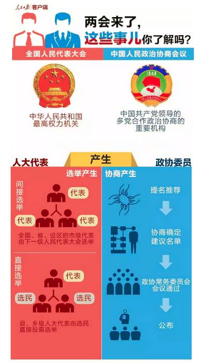 我国人口大县划分标准_人口普查