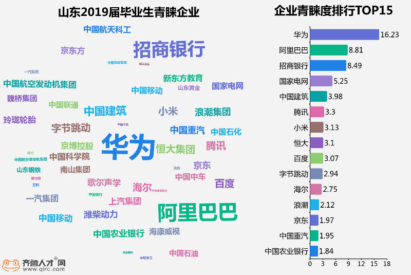 长三角2019年人口统计_从人口流动看2018年楼市走向,环京的危险(3)