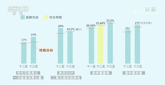 2030年世界gdp(2)