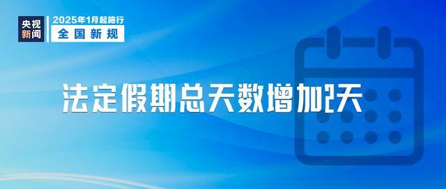 事关法定假期、延迟退休等！明天起，这些新规将影响你我生活