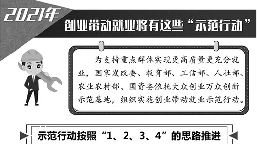 两会闭幕—农民工话题获持续关注-中工就业创业-中工网