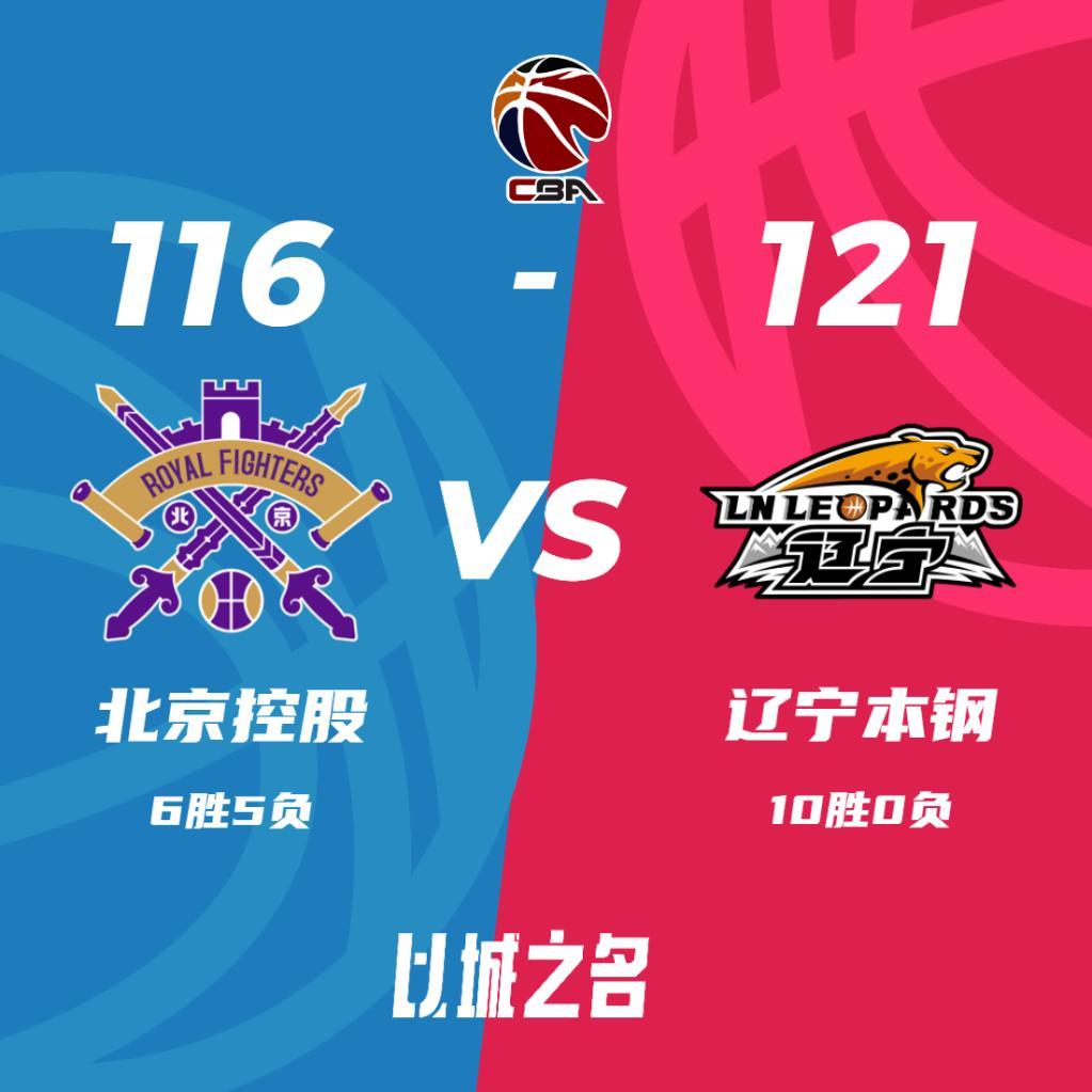 CBA丨Comprehensive news: Liaoning defeated Beijing Enterprises to remain unbeaten, Shanxi easily defeated Ningbo to win six consecutive games-Sports-China Engineering Network