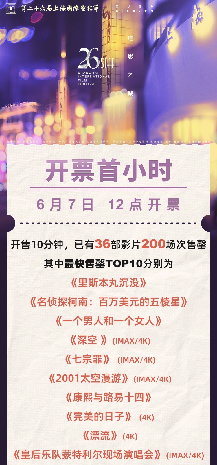 Improvements Made to Shanghai International Film Festival Ticketing Experience on Taopiaopiao