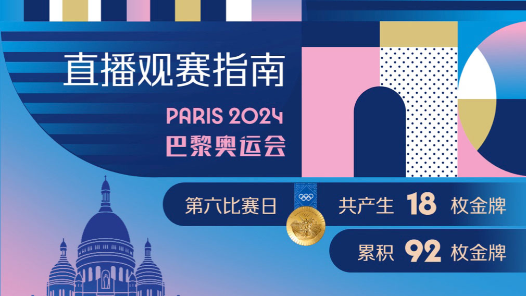 今日奥运看点来了！〔2024.08.01〕