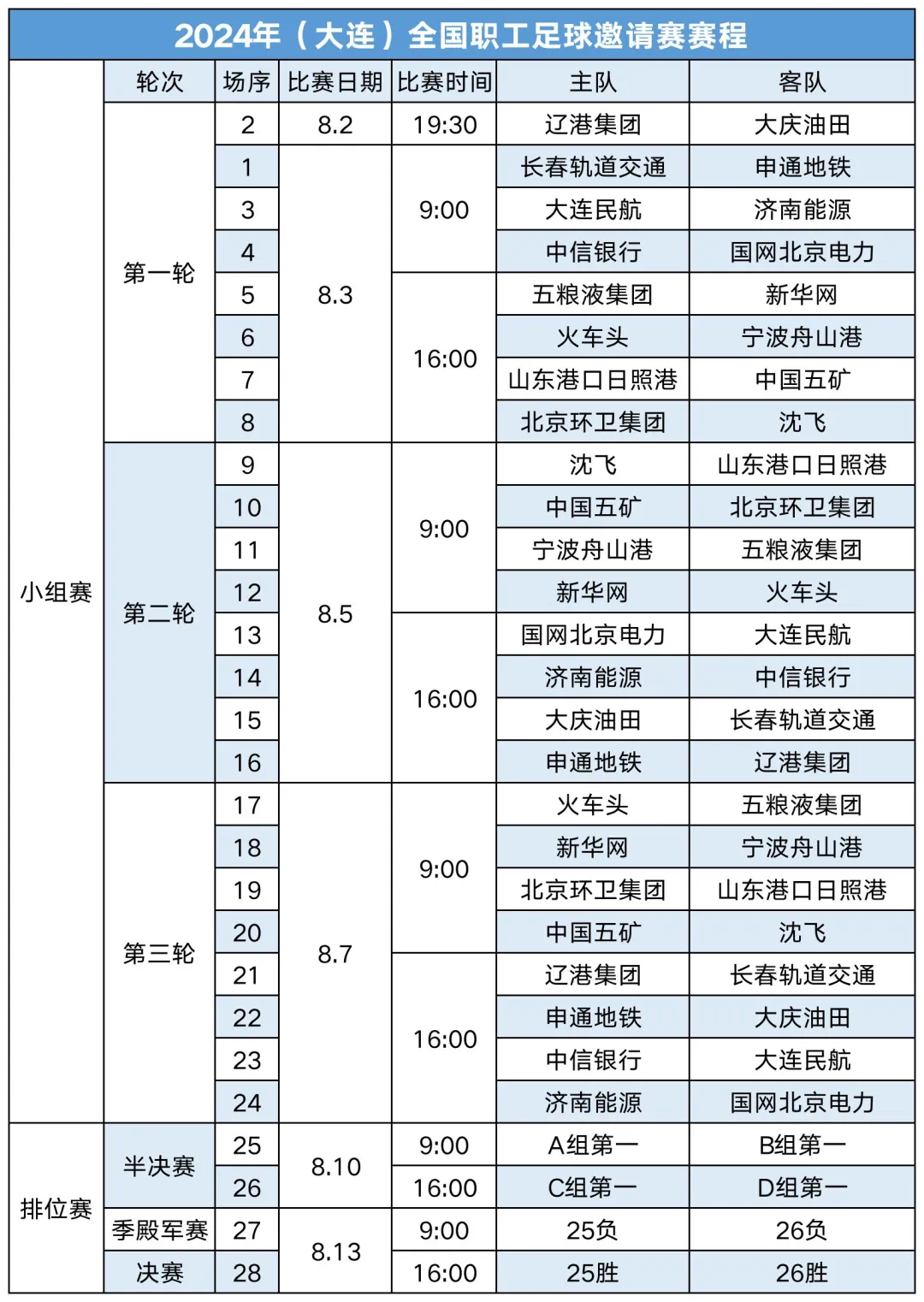 金年会体育：揭幕战今晚打响！2024年（大连）全国职工足球邀请赛完整赛程来了 金年会博彩资讯 第1张