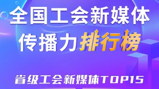 7月全国省级工会新媒体传播力TOP15！