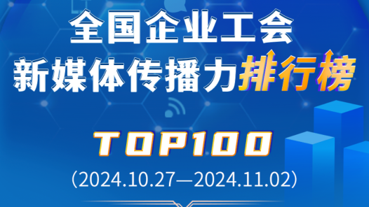 富士康、中国铁建、中国邮储银行位列前三！新一期全国企业工会新媒体传播力TOP100揭晓