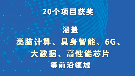 快报｜20个项目获世界互联网大会领先科技奖