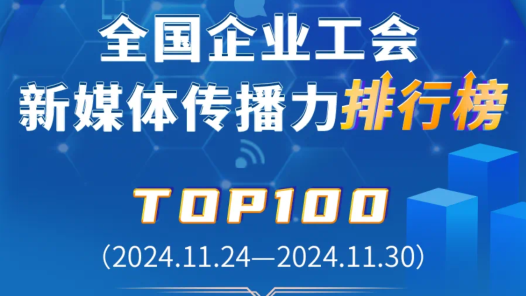 富士康、中国铁建、顺丰位列前三！新一期全国企业工会新媒体传播力TOP100揭晓