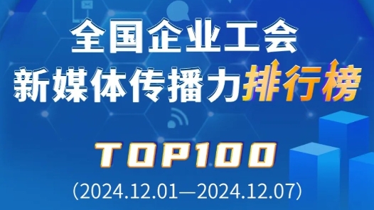 富士康、中国铁建、中铁乌鲁木齐局位列前三！新一期全国企业工会新媒体传播力TOP100揭晓