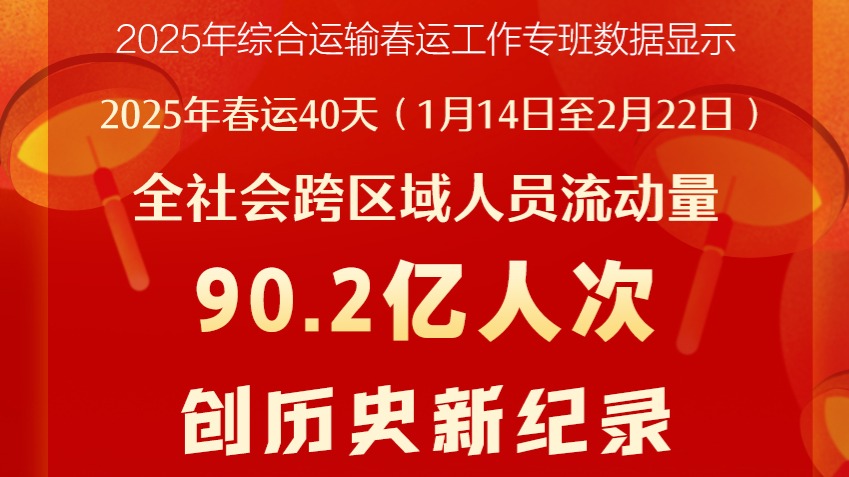 新华社权威快报｜90.2亿人次！2025年春运创历史新纪录